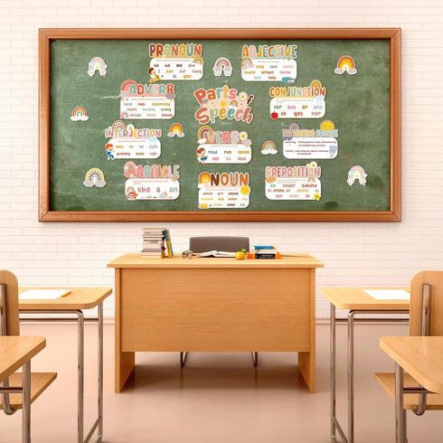 Sherr 26 Pcs Parts of Speech Posters Set, Boho Grammar Bulletin Board Classroom Educational Language Arts Decor