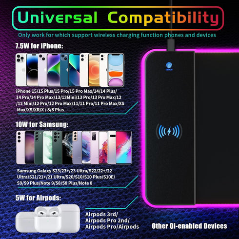 RGB Gaming Mouse Pad with 15W Wireless Charging - Extra Large LED Mousepad, Ergonomic Design