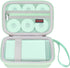 Portable Carrying Case for Nelko P21 / TYPONOS P21 Label Maker Machine, Small Bluetooth Label Printer Travel Bag