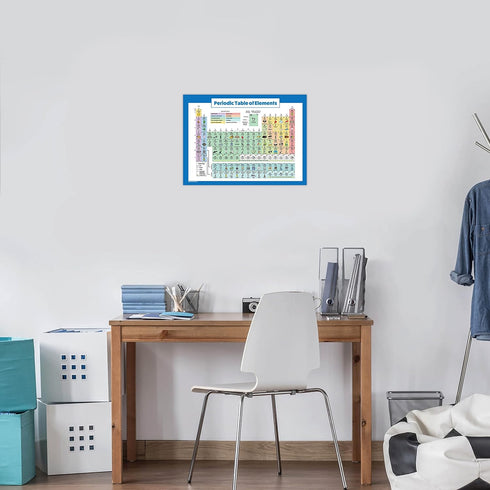 Laminated Periodic Table of Elements Poster for Kids, Science & Chemistry Chart, 18" x 24"