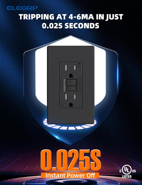 ELEGRP GFCI Outlet 15 Amp - Self-Test GFI Electrical Outlet with Thinner Design, TR Tamper Resistant Receptacle, Wall