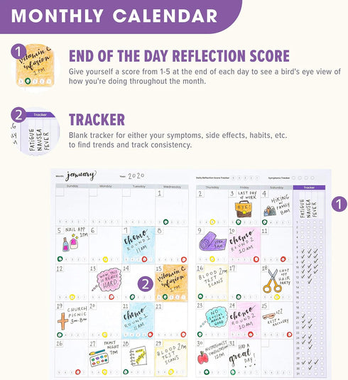 Cancer Planner STARTER PACK (3-Month) - Undated Daily Organizer to Help You Fight Cancer Day By Day