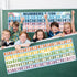 Boho Math Posters Numbers 1-100, Classroom Decorations Chart for Teachers, Number Line Bulletin Board Set