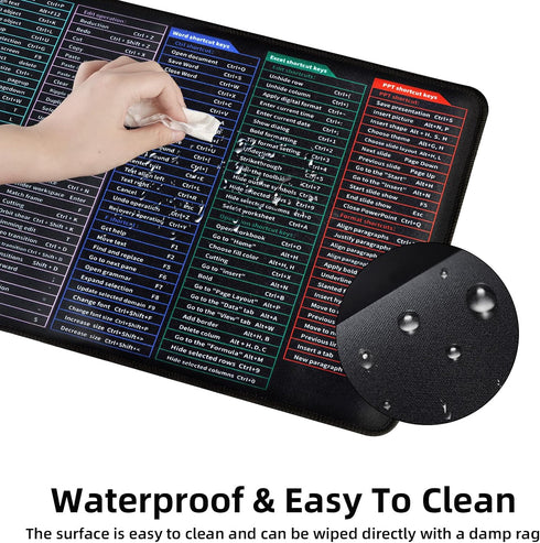 Quick Key Non-Slip Keyboard Mouse Pad, Upgraded Extended Desk Mat with Office Software Shortcuts Pattern
