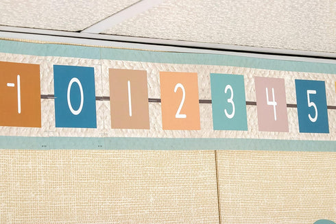 Teacher Created Resources Everyone is Welcome Number Line Bulletin Board (-20 to +120) TCR7164