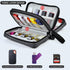 24 10 3-Layer USB Flash Drive & SD Card Organizer Case - Holds Thumb Drives & SD Cards - Anti-Static & Shockproof