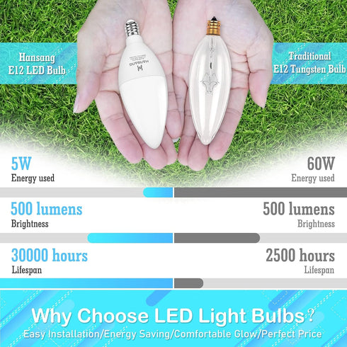 E12 Bulb Bulb 50 4000K B11 Bulbs 500 No-Dimmable Pack 12 hansang LED Candelabra Base, Type B LED Watt Equivalen Natural