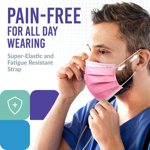 50 2,000 1, 3-Ply Commuting Medtecs Face Mask Disposable Available in & pcs ASTM Level Breathable, Soft Fit Adult Size
