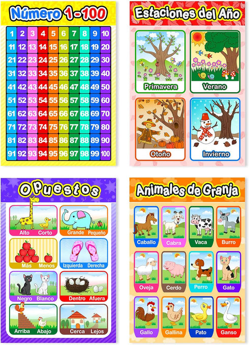 Blulu 12 Pcs Spanish Classroom Posters Learning Decorations for Kids Abecedario Para Niños En Español