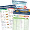 Set 3 Mediterranean Diet Chart Food List 2026, Meal Planner & 28