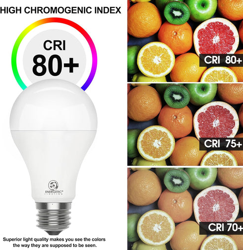 2 Pack 150 Watt Equivalent LED Bulb, Dimmable, 2600LM, 5000K Daylight, A21 E26 Base, UL Listed
