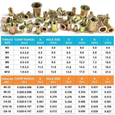 Trivd Frol 520pcs 6-32 8-32 10-24 1/4"-20 5/16"-18 3/8"-16 M3 M4 M5 M6 M8 M10 Rivet Nut Tool Kit, SAE & Metric Rivet