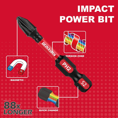 Impact Tough Magnetic Mixed 23Pack Insert Driver Bits, S2 Alloy Steel Screwdriver Power Bits Set with Magnetic Bit