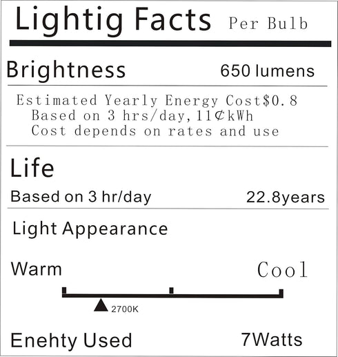 Vgogfly Dusk to Dawn Light Bulb, Warm White