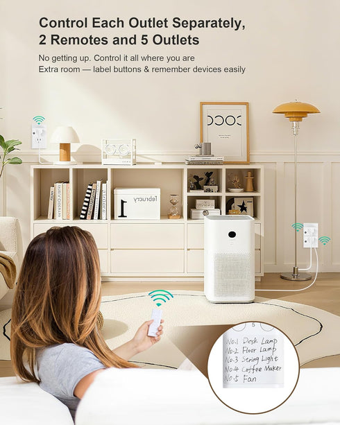 200FT 15A/1875W (5 2 Remote Control Outlet, Long Range Wireless Light Switch, Mini Remote Outlet Plug, High-Power