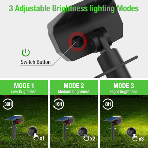 1 Pack 3 2-in-1 nipify Solar Spot Lights Outdoor Motion Sensor with Modes,Solar Spotlights Outdoor Waterproof Auto