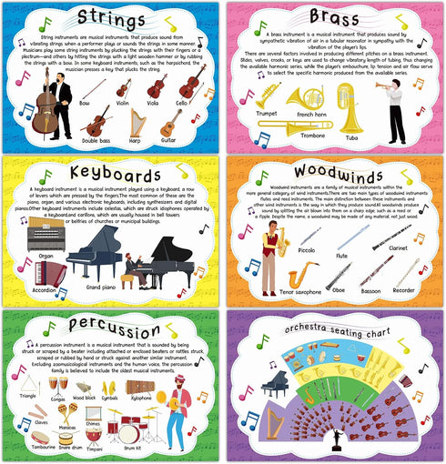 gisgfim Music Posters Musical Instruments Bulletin Board Set Orchestra Posters for Classroom Musical