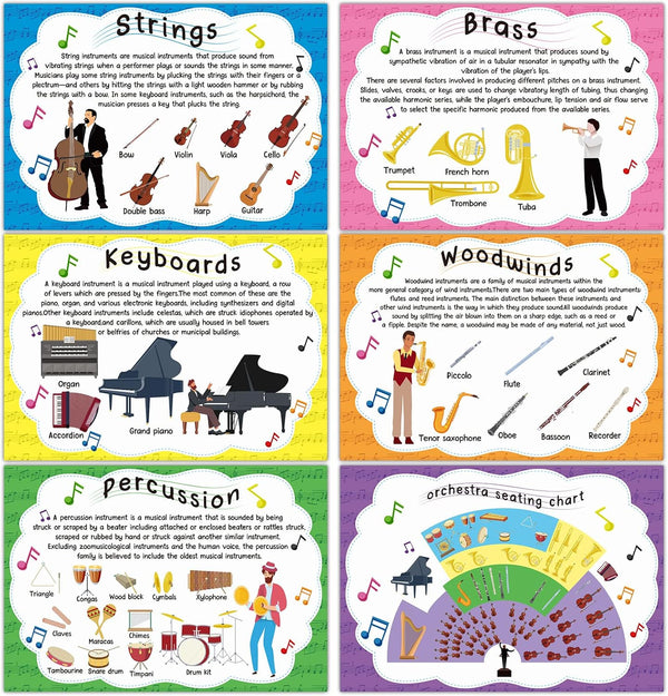 gisgfim Music Posters Musical Instruments Bulletin Board Set Orchestra Posters for Classroom Musical