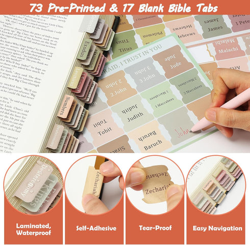 Bible Journaling Kit, Highlighters and Pens No Bleed, Laminated Tabs, Sticky Notes, Pencil Case, Study Supplies