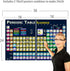 Extra Large Periodic Table of Elements (24x30) Laminated Kids Poster, Illustrated 2025