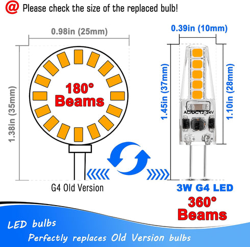 G4 LED Bulb Warm White 2700K 3W Equivalent to 20W Halogen, AC/DC 12-24V T3 JC Bi-Pin Base for Outdoor Landscape Lights