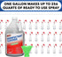 HARRIS 64 Commercial, 128oz (1 Mil-X Disinfectant Super-Concentrate, Makes Gallons of Ready to Use Spray, for Household