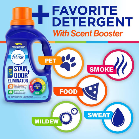 50 oz (2 Pack) Febreze Laundry Detergent Additive, Original Strength In Wash Odor Eliminator, Designed to Remove Odors