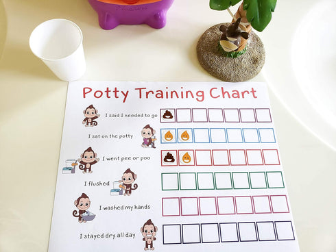 50 Potty Training Sticker Chart Reward- Monkey Design for Toddler Girls and Boys, Toilet Seat Motivational Weekly