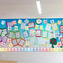 Number Line Bulletin Board Border Rainbow -20 to 100 Classroom Decoration 36ft Roll