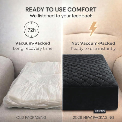 COMFORTANZA 20x20x5 Medium-Soft Memory Foam Recliner Chair Seat Cushion for Long Sitting - Armchair Pad with Washable