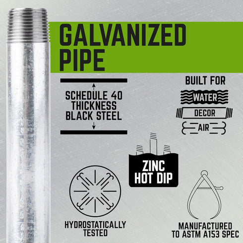 PIPE DÉCOR 3/4 in. x Close Galvanized Steel Nipple, Pre-Cut for DIY Furniture Building and Regular Plumbing