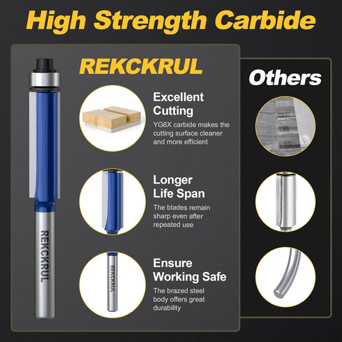 Set, 1/4 Inch Trimming, 1", 5/16" Professional Flush Trim Router Bit Shank Bottom Bearing, Carbide Tipped Woodworking