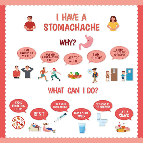 88Pcs Stomachache Advice Bulletin Board Classroom Decorations, Abdominal Pain Theme Cutouts Name