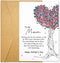 DINIZON Happy Mothers Day Card for Mom, Sentimental Greeting Card with Message for