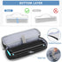M08F, M832, Yarwo Portable Printer Case Compatible with Phomemo Itari JADENS, Aixiqee, MUNBYN and Most Wireless Thermal