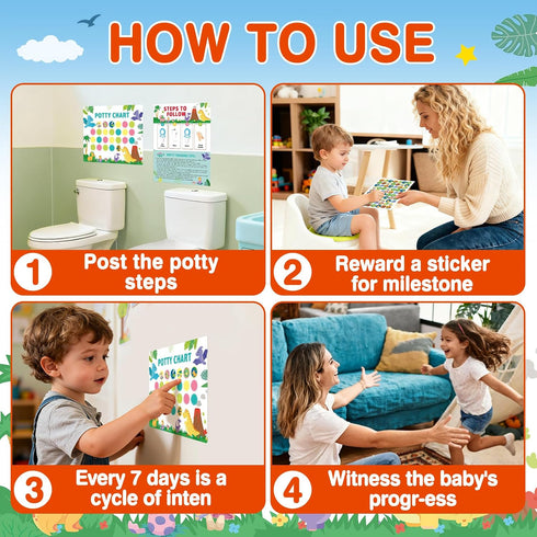 EUUBIRD 10 280 Dinosaur Potty Training Chart for Toddlers, Potty Training Sticker Charts with Reward Stickers, Potty