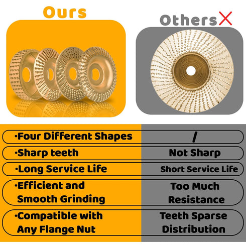 4PCS Angle Grinder Wood Carving Disc Set, Stump Tool Grinder Disc Wheel Attachments for Woodworking