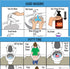 HOM LLC Visual Schedules Potty Training! ABA/OT Approved Step-by-Step Visual Schedules for Children. Ideal for Autism