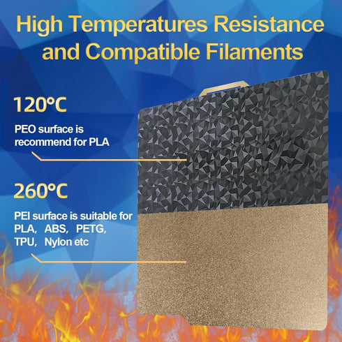 IdeaFormer Smooth Diamond PEO+Textured PEI Plate for Bambu Lab X1 X1C P1P P1S A1, Double Sided Build Plate for 3D