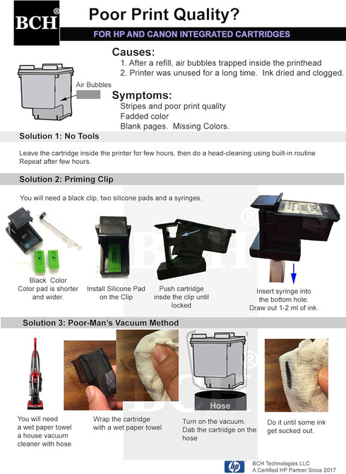 BCH Refill Ink Kit for Cartridges PG-243 CL-244 PG-245 CL-246 PG-210 CL-211 Inkjet Printer Cartridges - First-Timer Kit