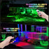 CoziTech 16 120V 2 Pack RGBW Multicolor Spotlight Outdoor: Color Changing Landscape Lighting with Remotes Plug