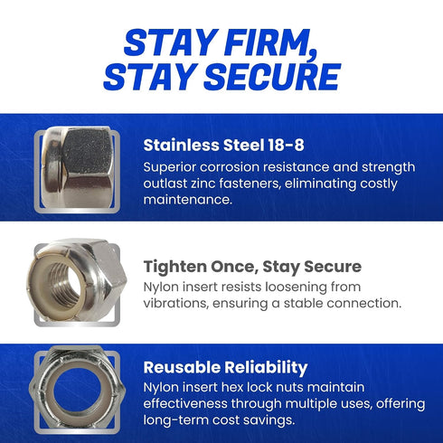 Fastenere 1/4"-20 (100-Pack) 18-8, Nylon Insert Hex Lock Nuts - Stainless Steel Plain Finish, Corrosion-Resistant