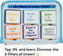 Megan's Toys 3+ 5 Islamic Quiet Book for Kids Ages - Montessori Muslim Learning Toy, Felt Busy Book to Learn Wudu