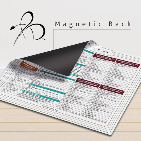 Bright Line Eating Magnetic Meal Planner, Pocket Guide for On-The-Go Healthy Eating
