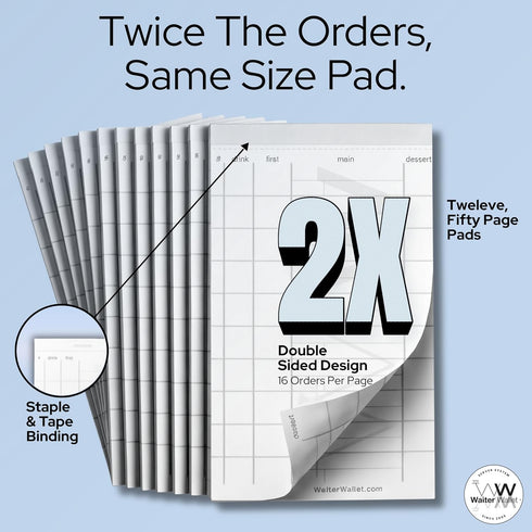 (12 Pack) 50 (4 7.25) Waiter Wallet Pads | Guest Check Pads | Perforated, Stapled Restaurant Server Notepads | Formated