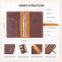 Leather Binder Budget with Cash Envelopes, Handmade A6 Money Saving Planner, Brown
