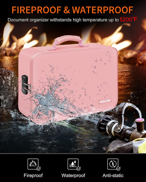 Noiposi Document Organizer, 5200? Heat Insulated, Waterproof Fireproof Document Box for Important Files, Pink