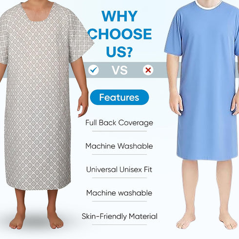 GERVRA Reusable Hospital Gown - Patient Gowns with Tie Back, Unisex Medical Gowns for Hospital, Clinic, Recovery & Home
