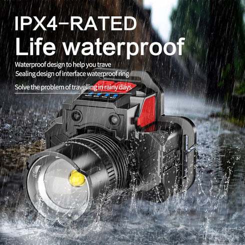 Rechargeable Super Bright LED Headlamps, Mechanical Rotational Zoom, USB Head Lamp with Power Bank, Waterproof for