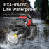 Rechargeable Super Bright LED Headlamps, Mechanical Rotational Zoom, USB Head Lamp with Power Bank, Waterproof for